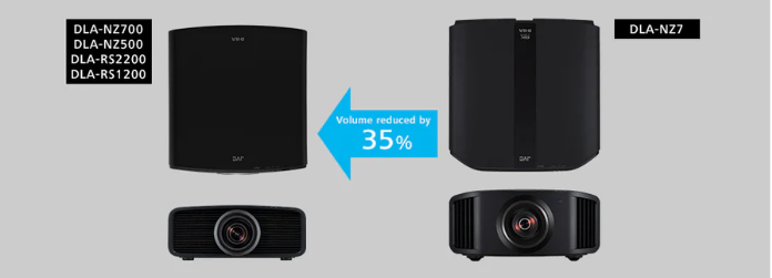 JVC DLA-NZ700 D-ILA 4K Home Cinema Projector (DLANZ700)